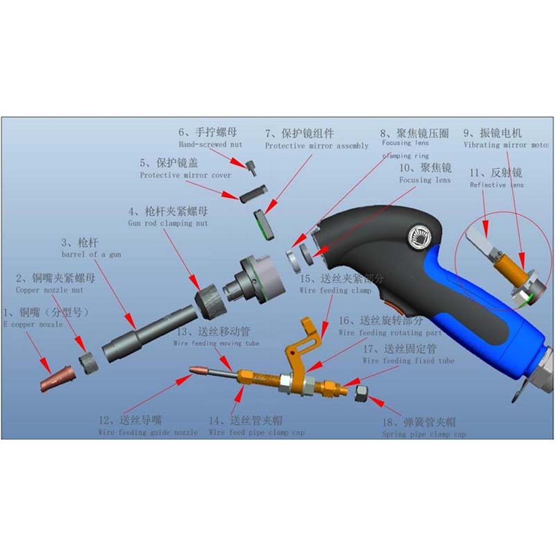 Aksesoris Laser TERKUAT STR-HW - Industrial Laser Repair ulasan dan harga