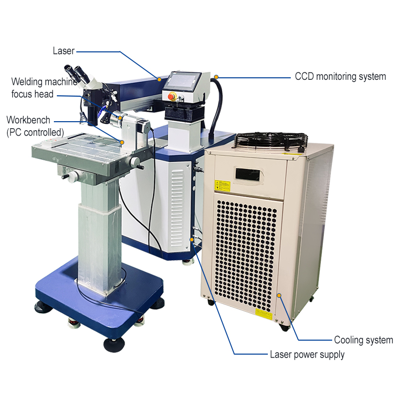 Mesin Las Laser Perbaikan Ceta - Industrial Laser Repair ulasan dan harga