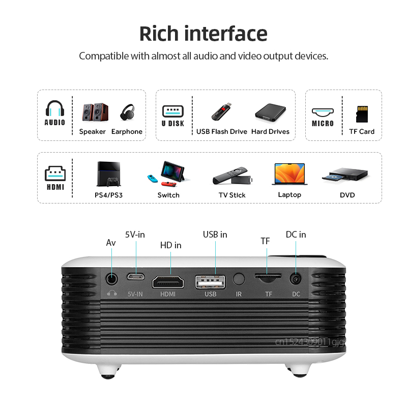 A2000 Proyektor Mini Portabel  - Industrial Laser Projector ulasan dan harga