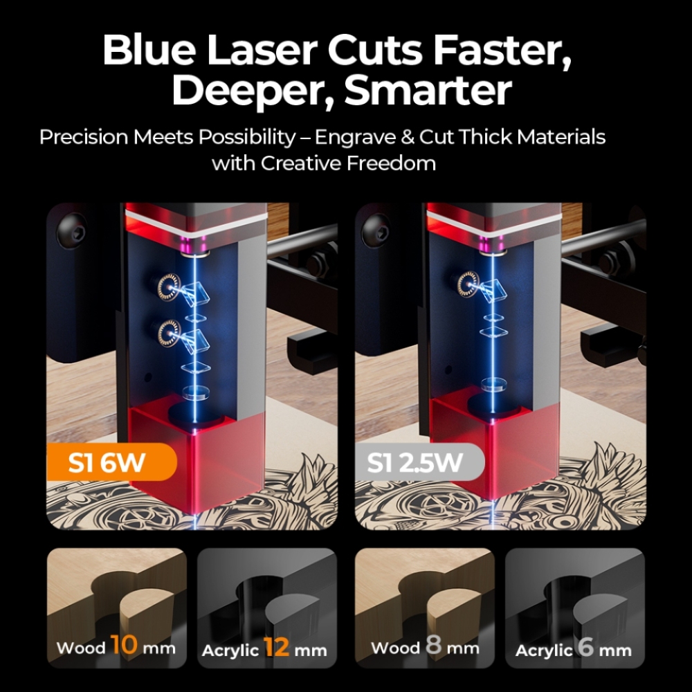 ACMER S1 Mesin Ukir Laser 6W/3 - Industrial Acrylic Laser Cutter ulasan dan harga