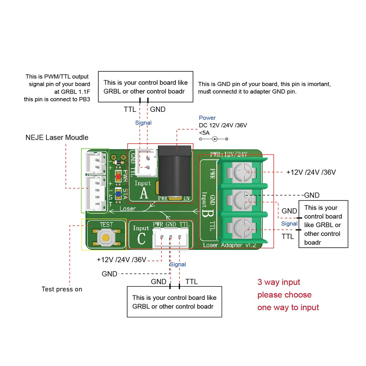 NEJE E30 Kit Modul Laser Daya  - Industrial Acrylic Laser Cutter ulasan dan harga